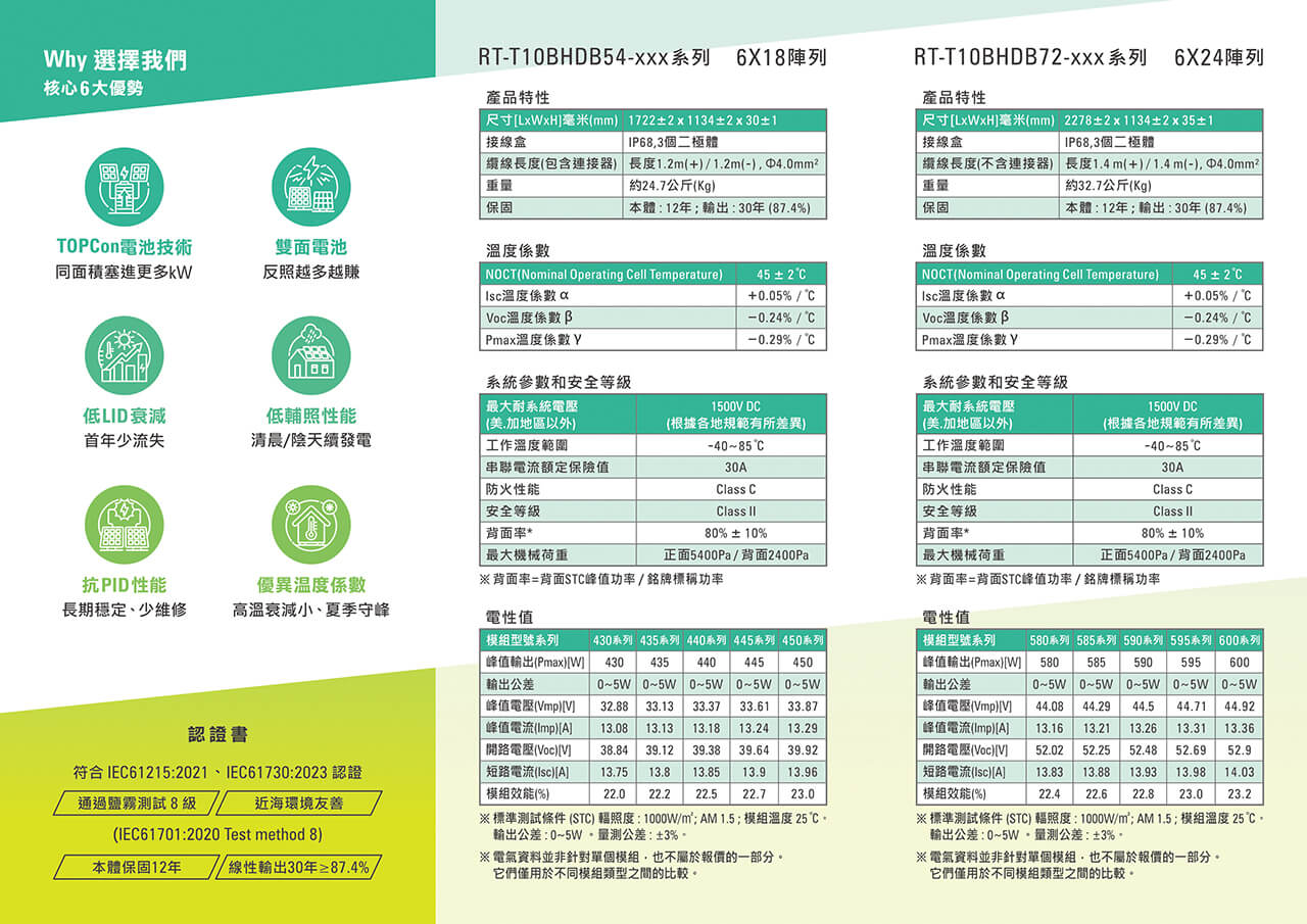 平面設計案例-DM海報設計