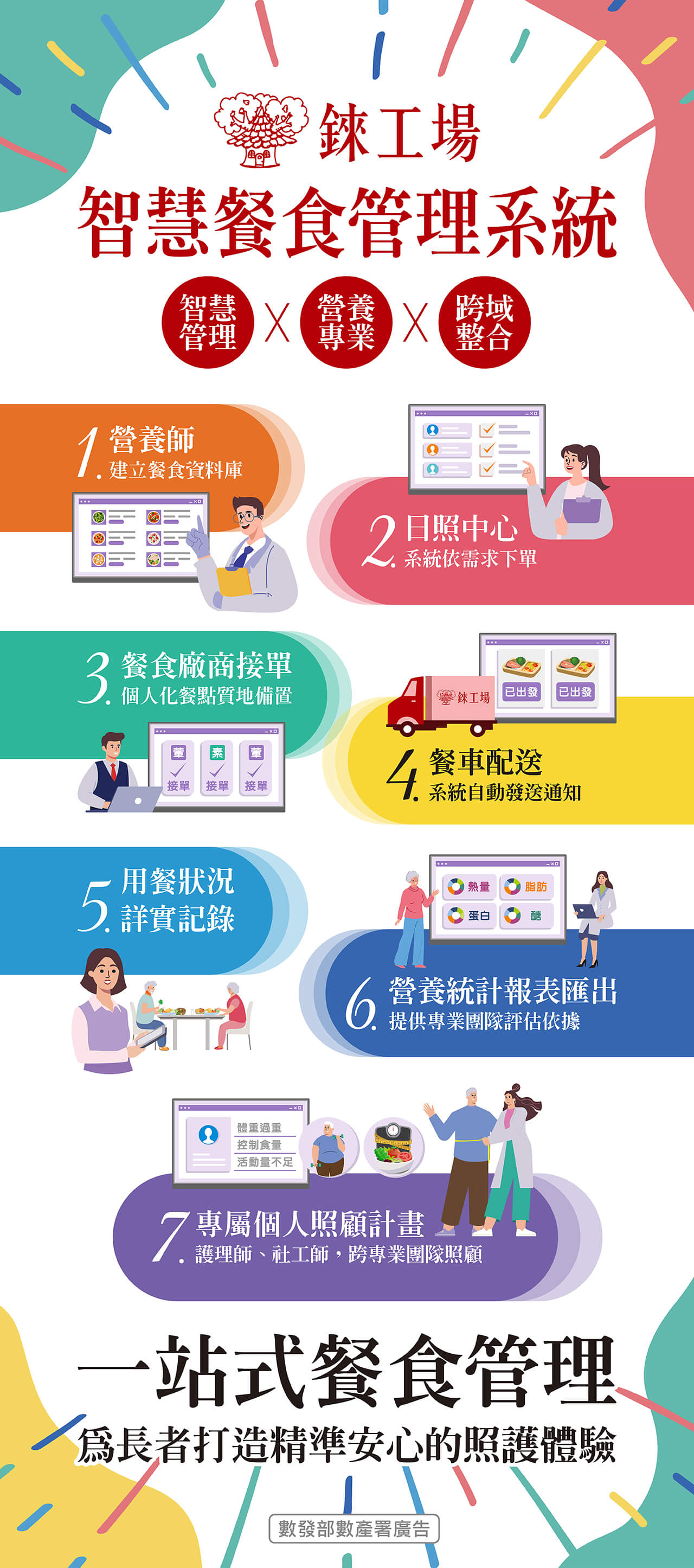 平面設計案例-大圖輸出設計